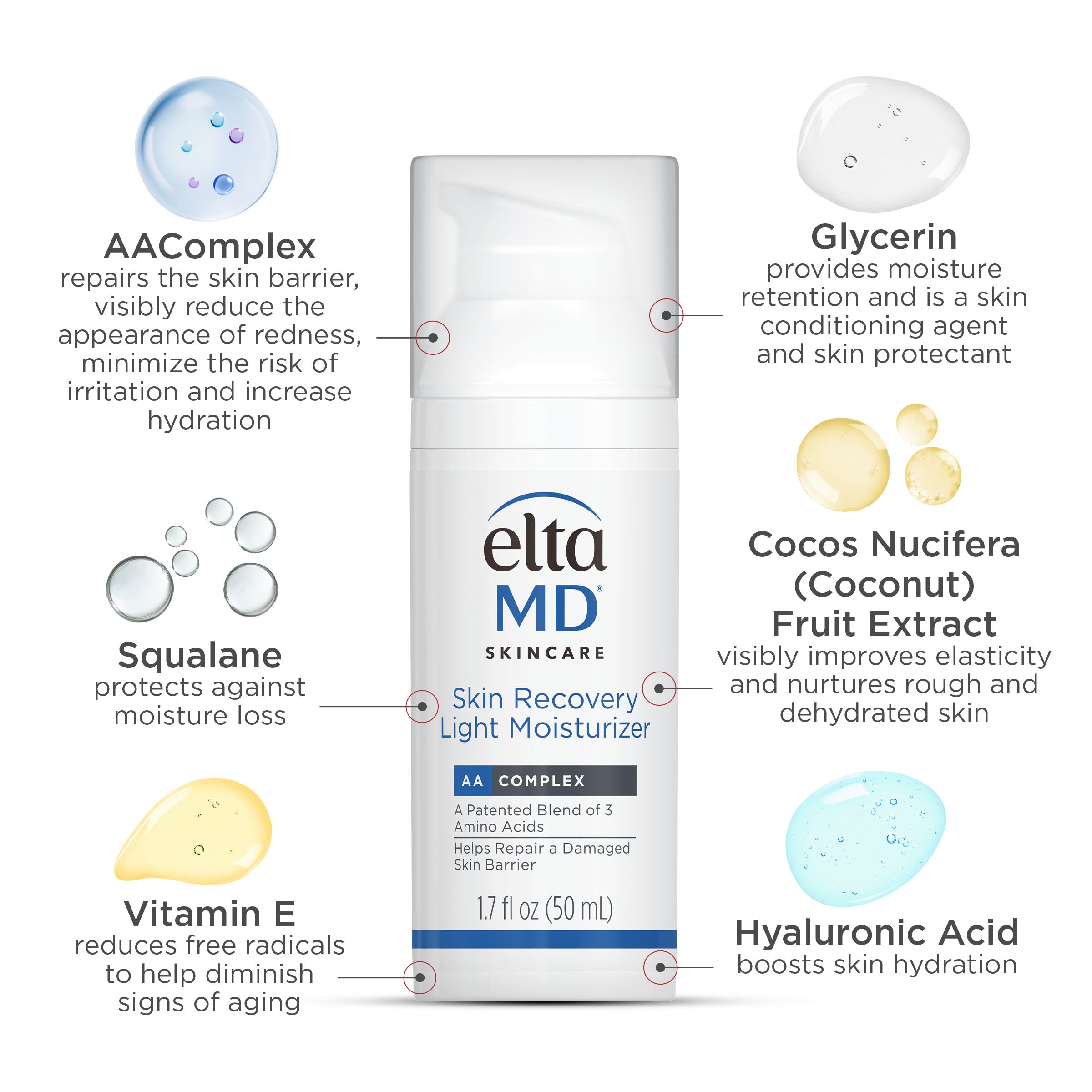 EltaMD Skin Recovery Light Moisturizer (1.7 oz)