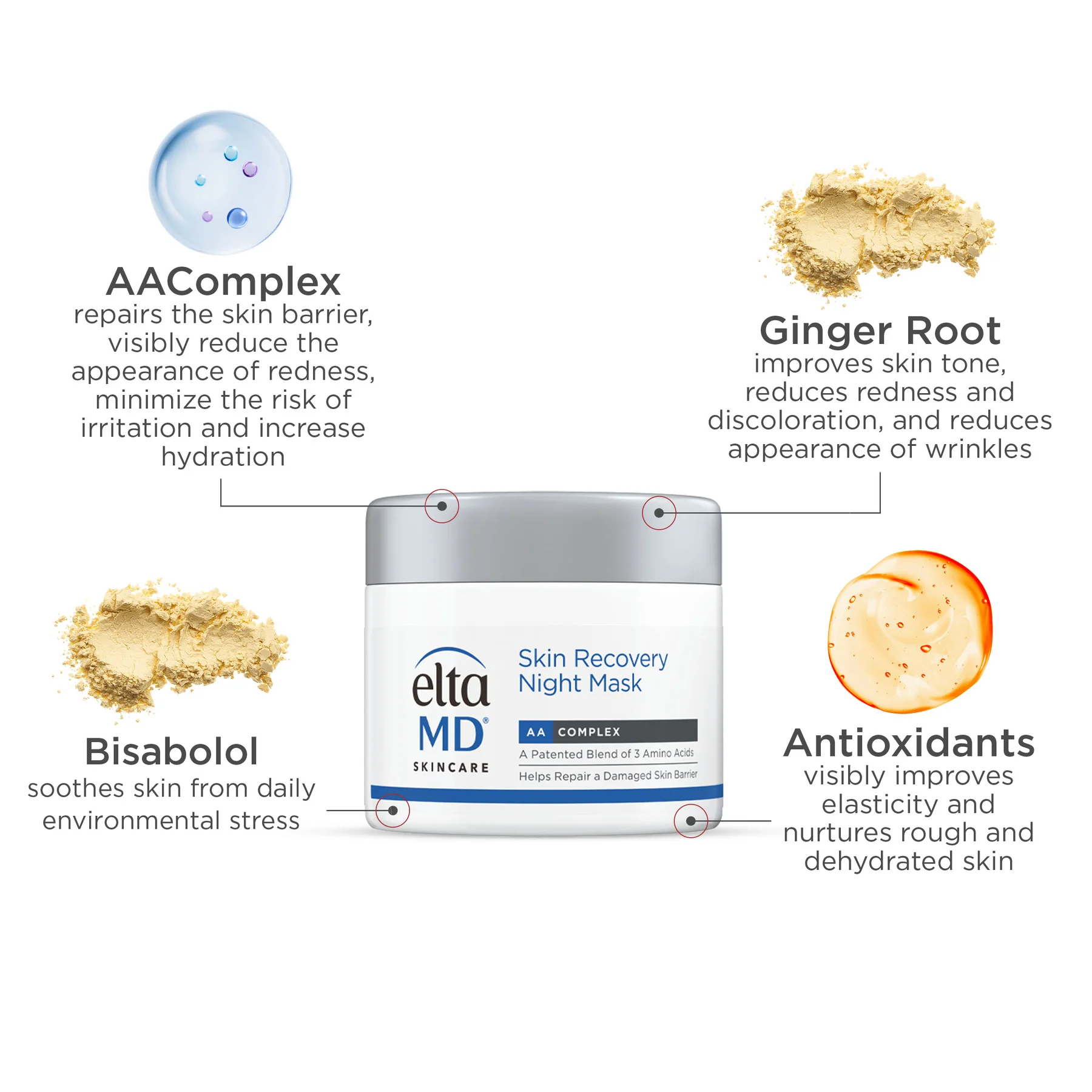 EltaMD Skin Recovery System Kit