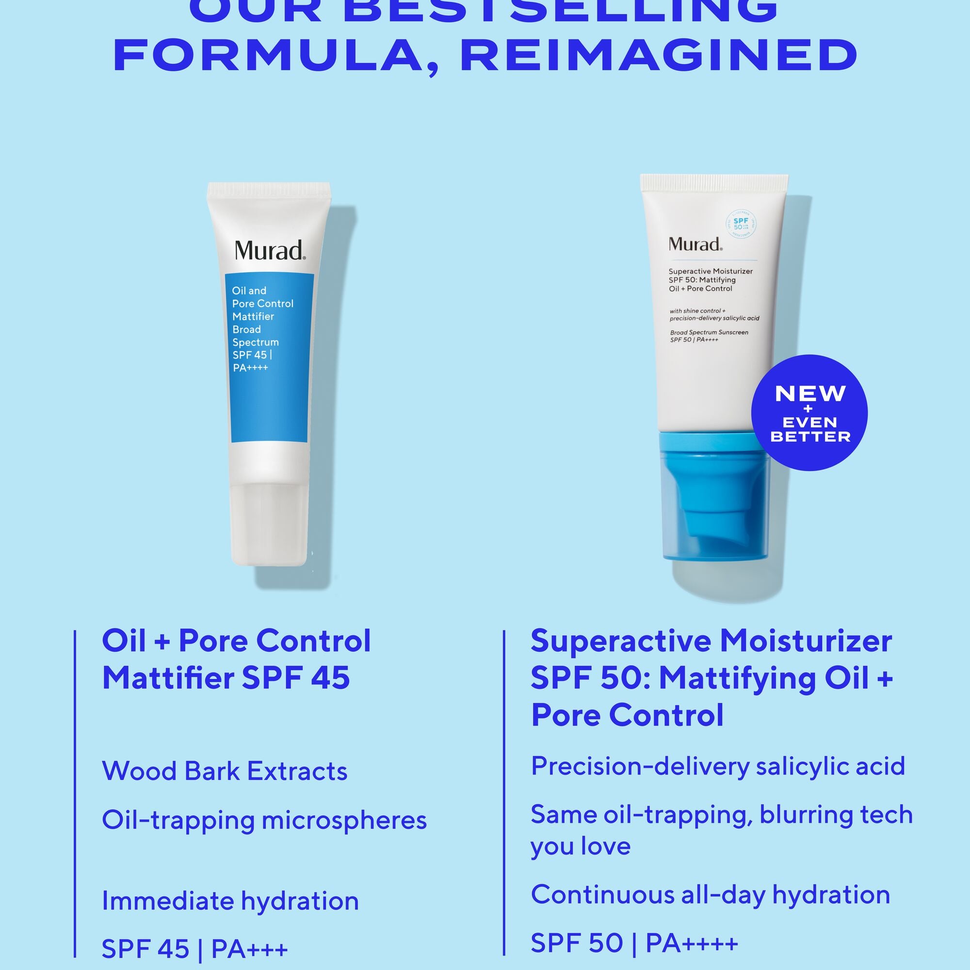 Murad Superactive Moisturizer SPF 50: Mattifying Oil + Pore Control (1.7 oz)