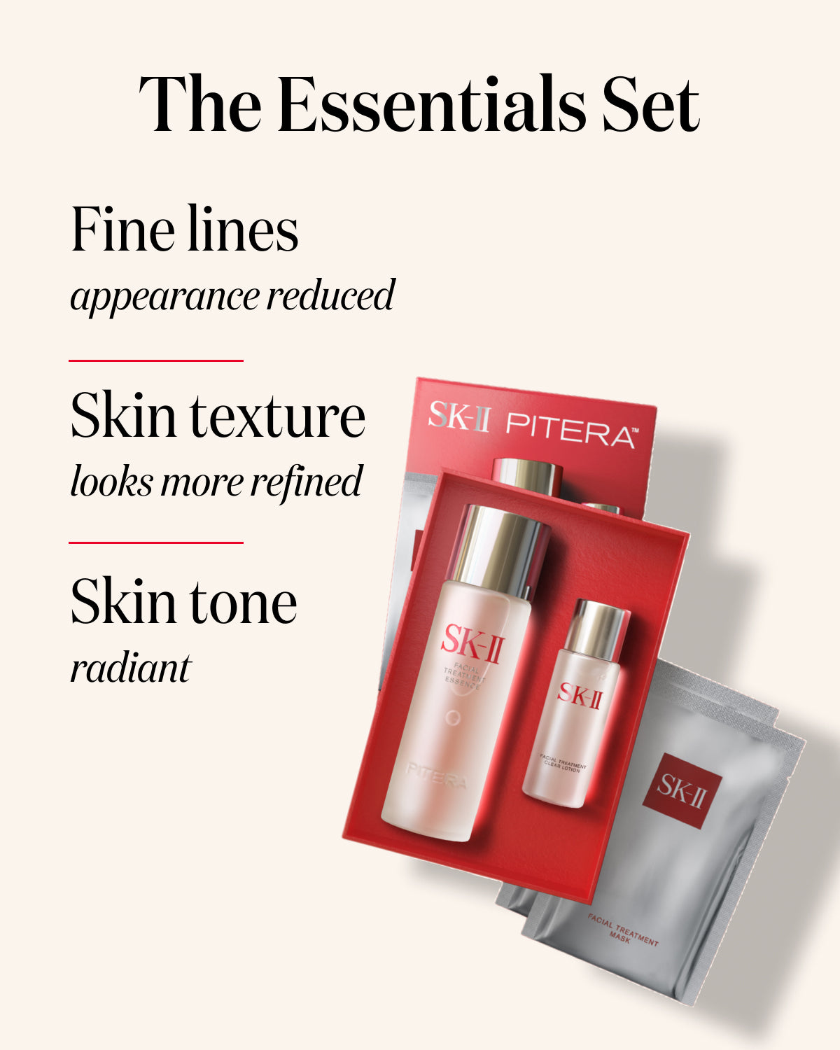 SK-II PITERA First Experience Kit