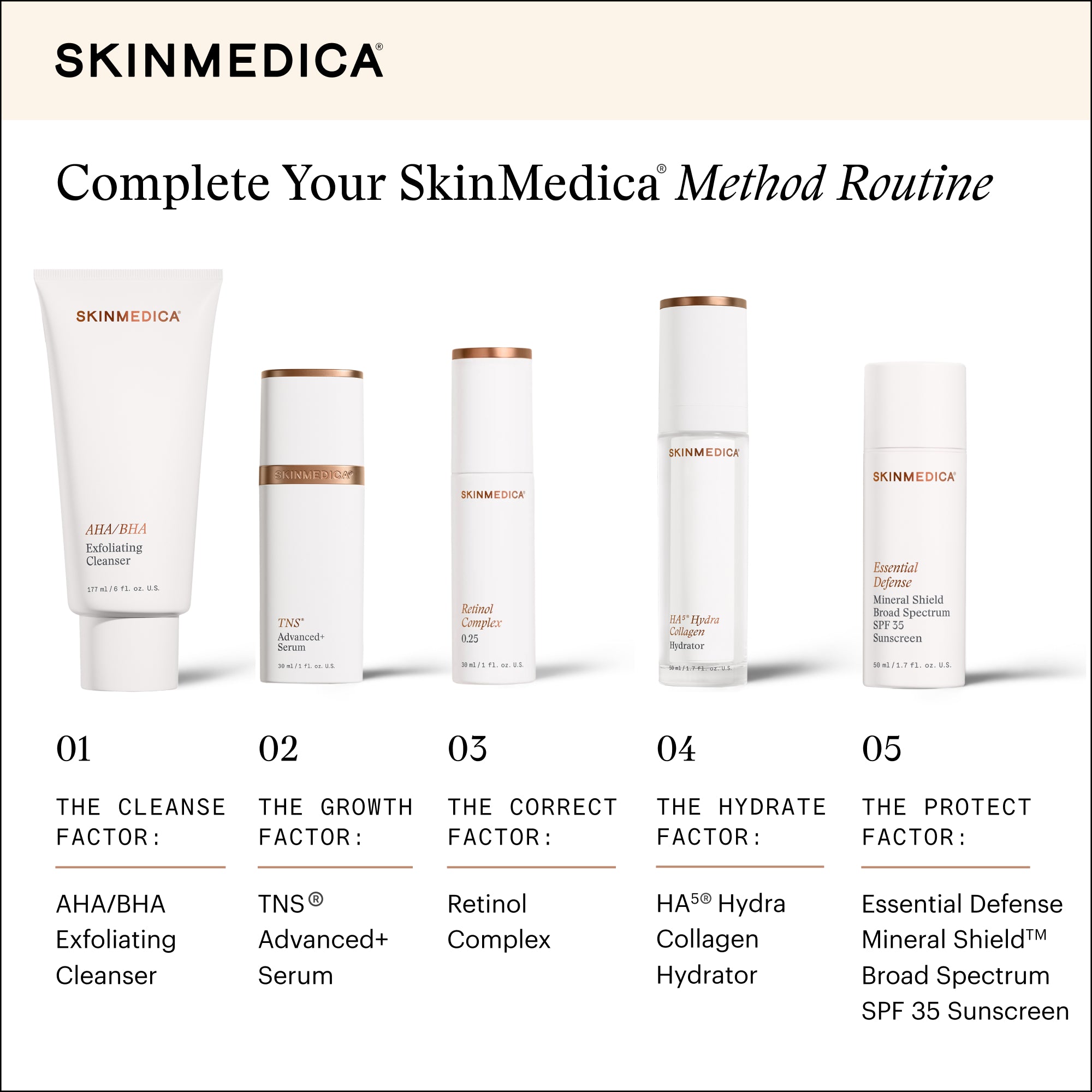 SkinMedica Retinol Complex 0.25 (1 oz)