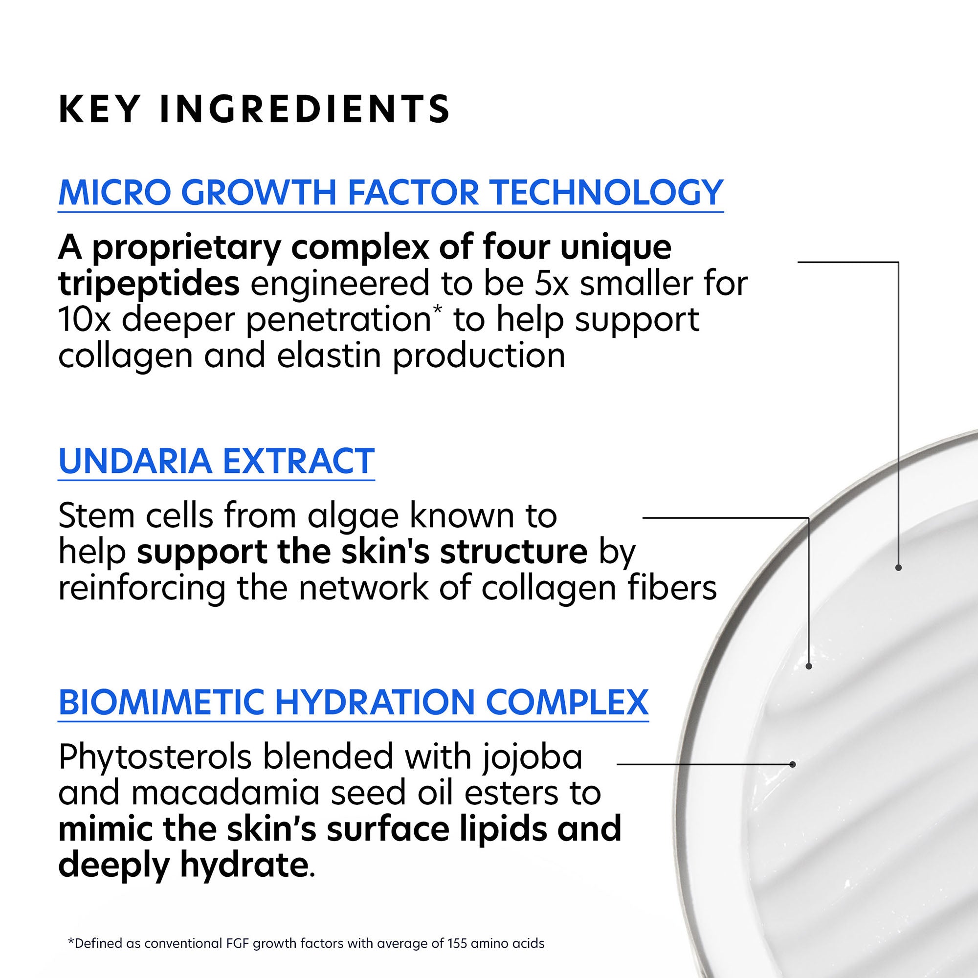 PCA Skin MGF Age Renewal Cream (1.8 oz)