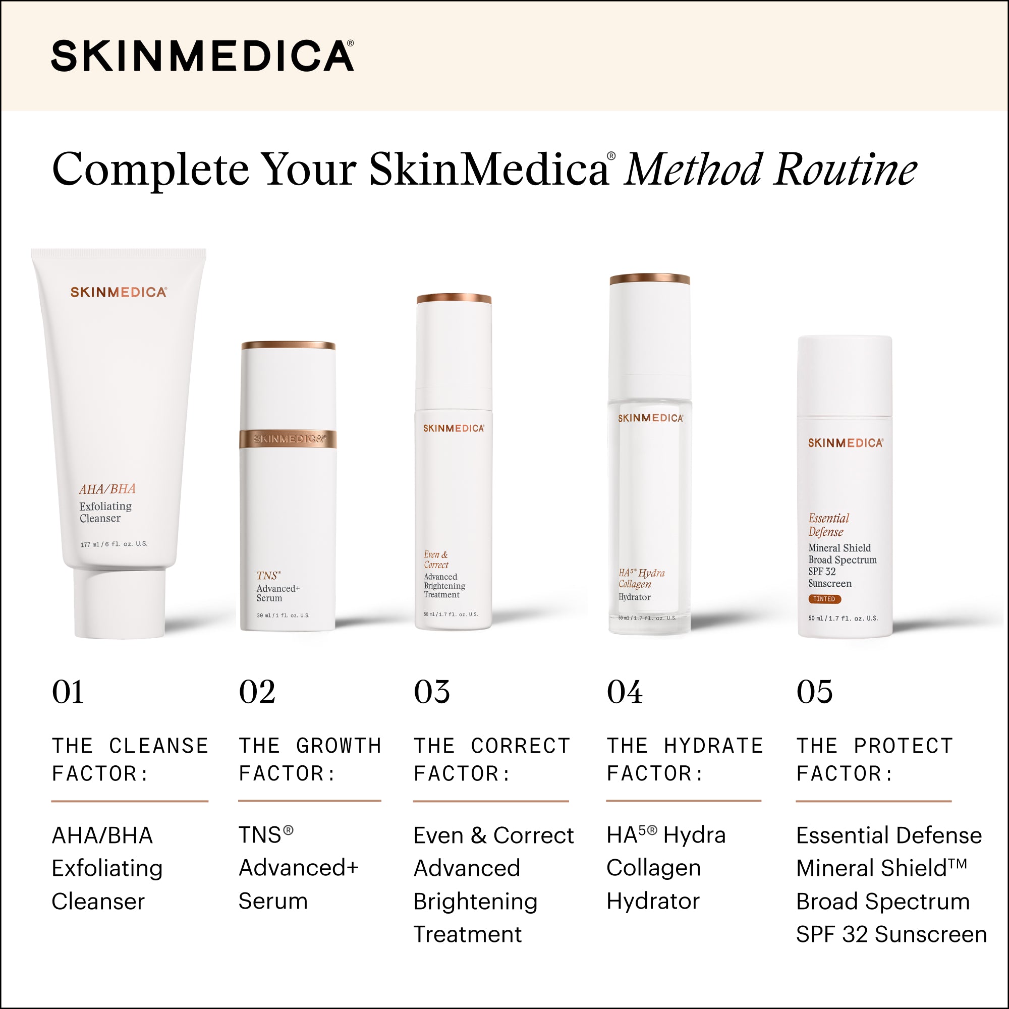 SkinMedica Essential Defense Mineral Shield Broad Spectrum SPF 32 Tinted (1.7 oz)