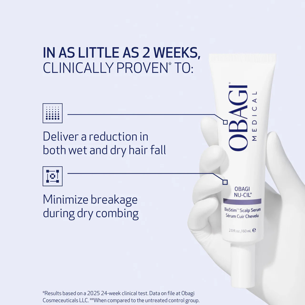 Obagi Nu-Cil BioStim Scalp Serum (2 oz)