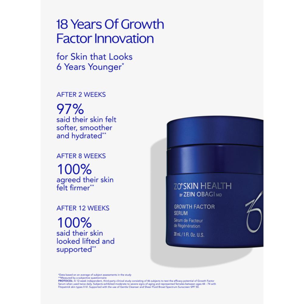 ZO Skin Health Growth Factor Serum (1 oz)