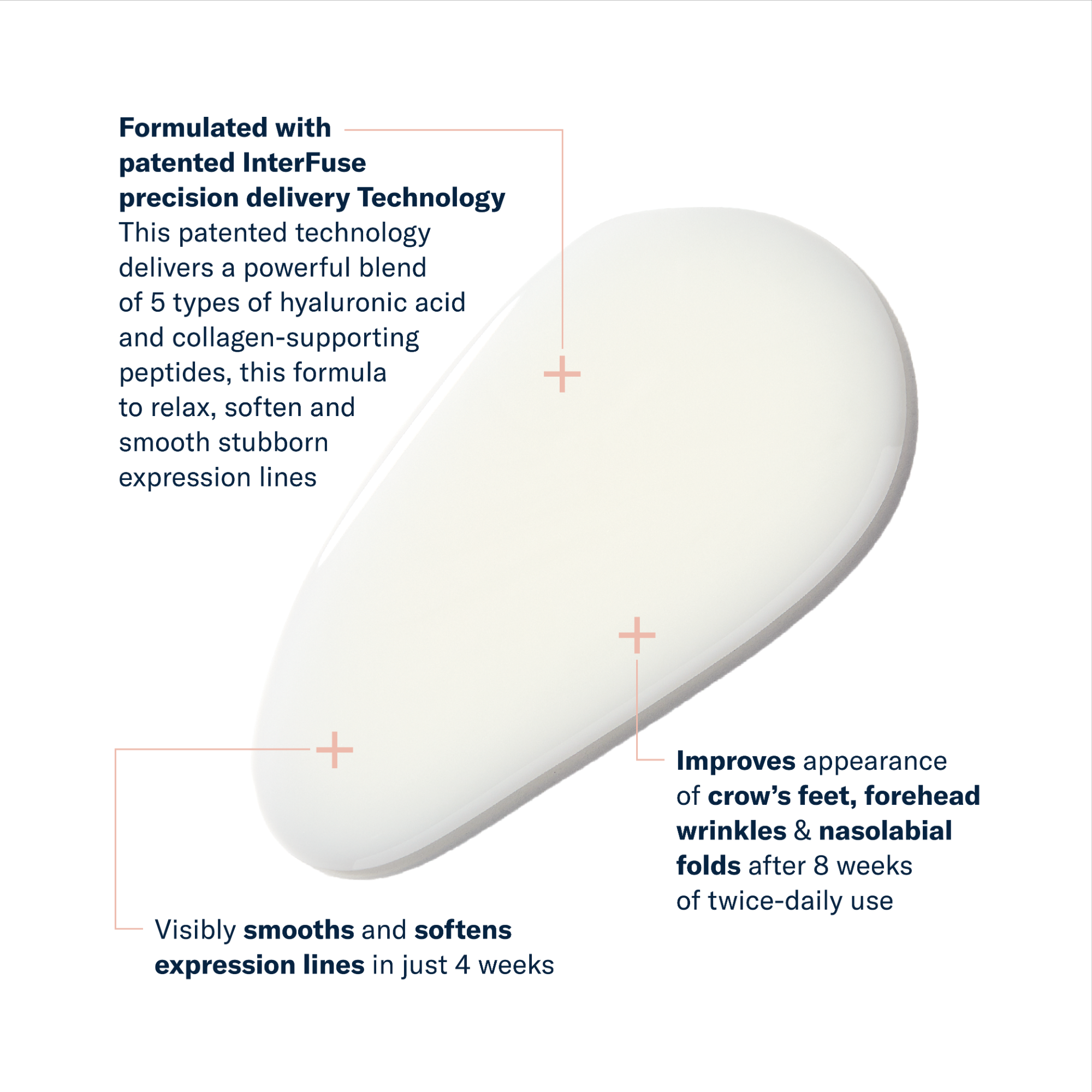 SkinBetter Science InterFuse Intensive Treatment Lines (0.5 oz)