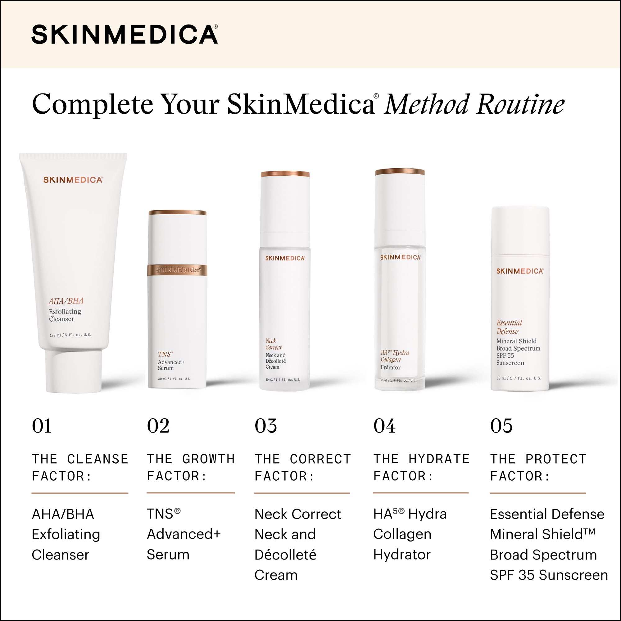 SkinMedica Neck Correct Cream (1.7 oz)