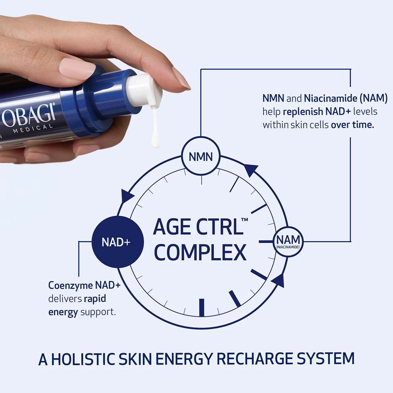 Obagi NU-GEN Cellular Renewal Serum (1 oz)