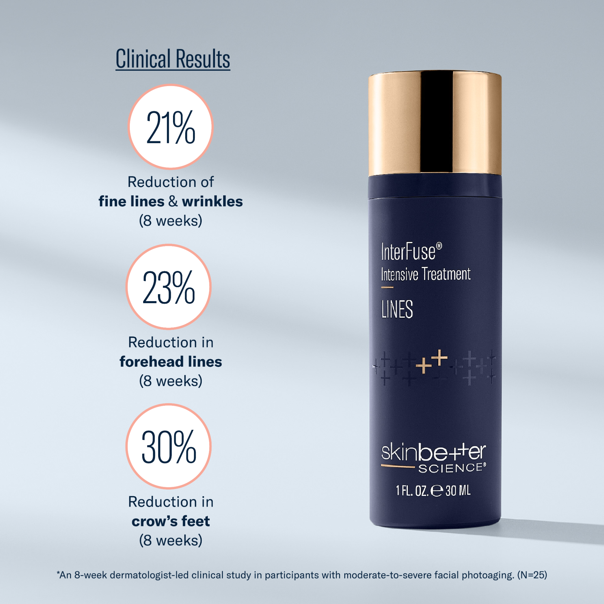 SkinBetter Science InterFuse Intensive Treatment Lines (0.5 oz)