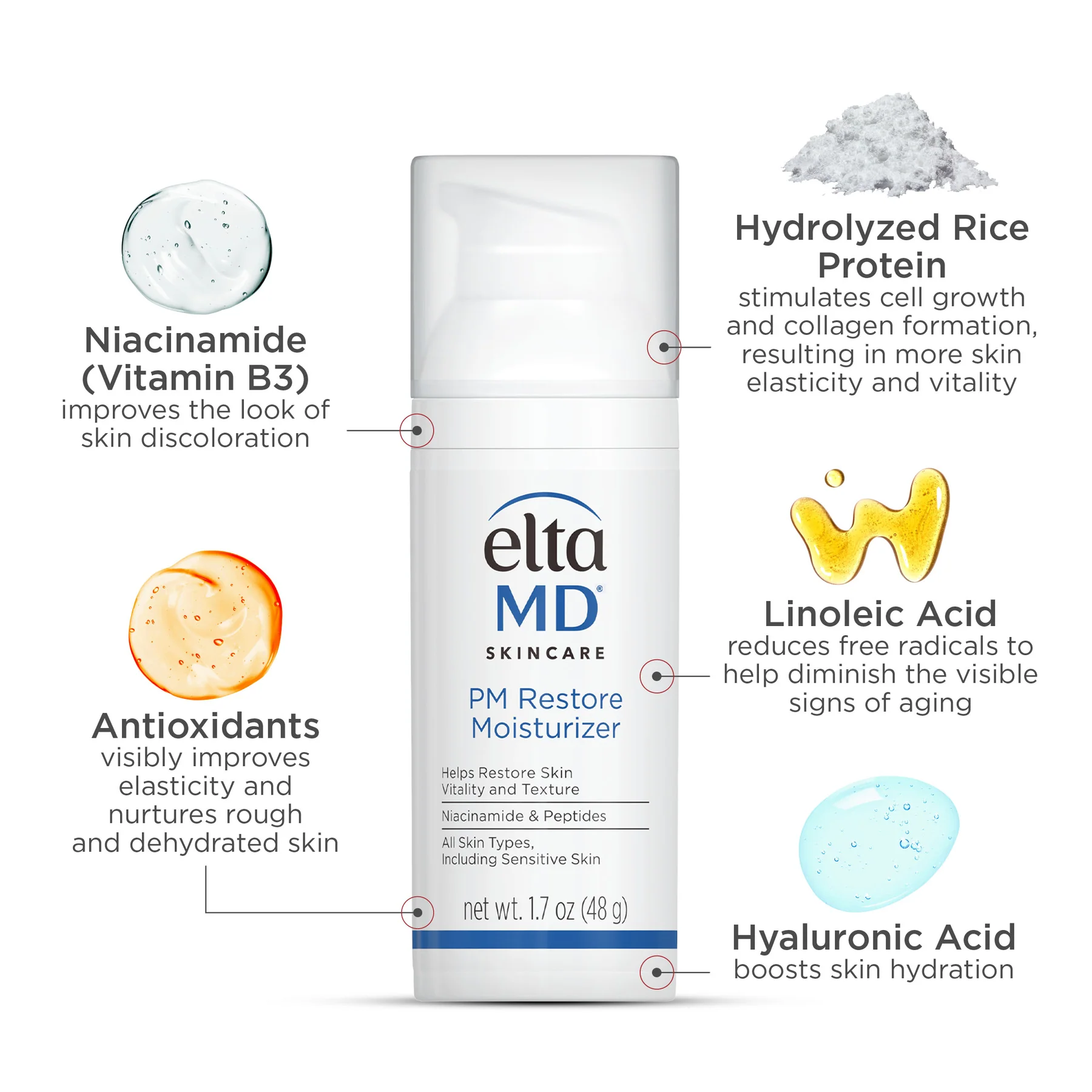 EltaMD Hydration Bundled Kit
