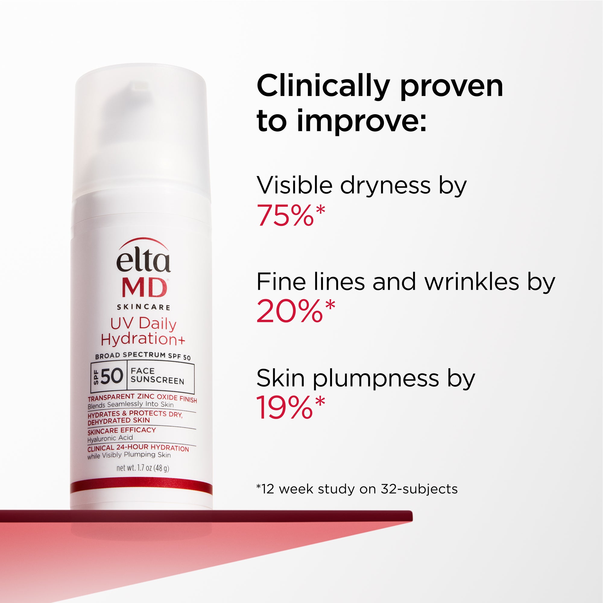 EltaMD UV Daily Hydration+ Broad-Spectrum SPF 50 (1.7 oz)