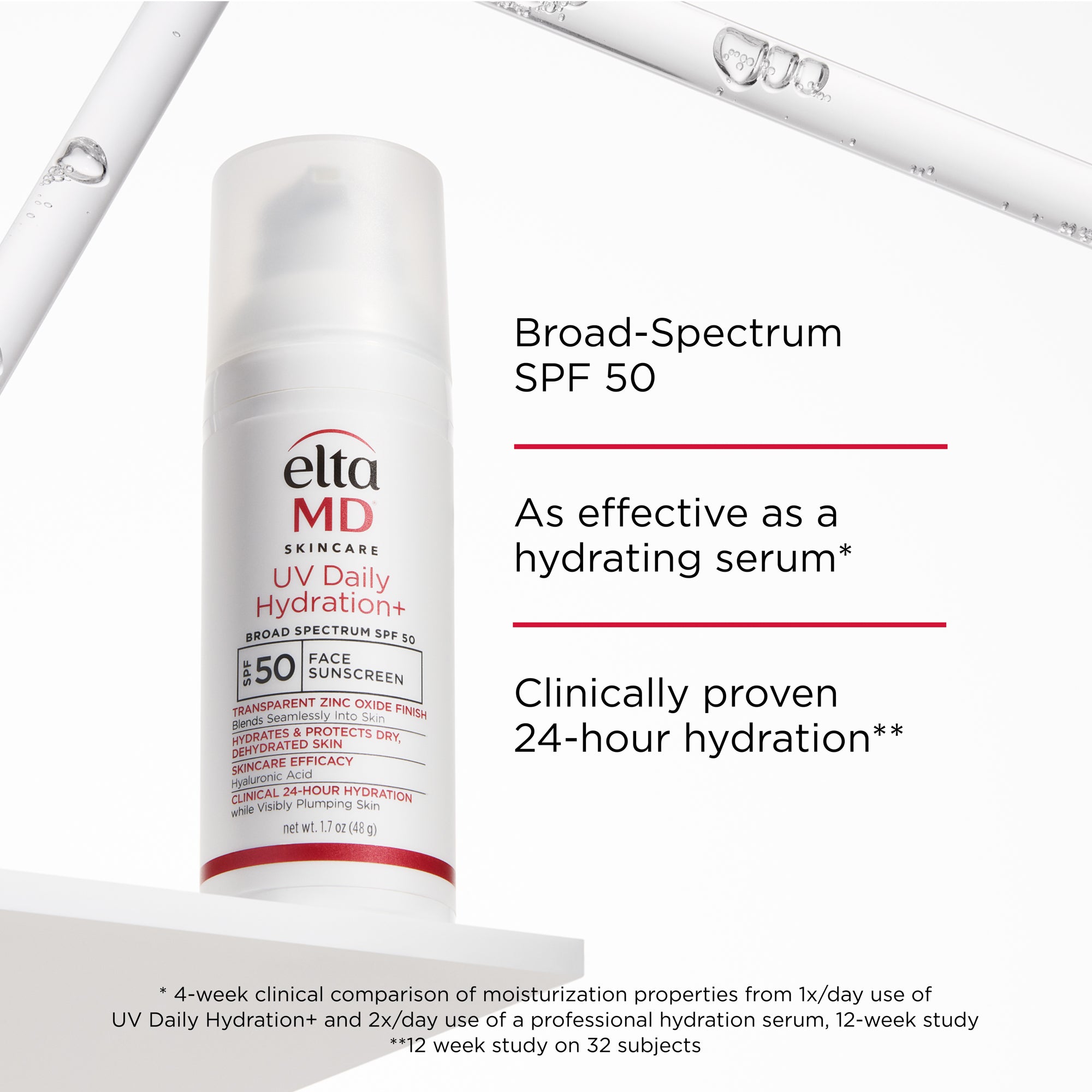 EltaMD UV Daily Hydration+ Broad-Spectrum SPF 50 (1.7 oz)